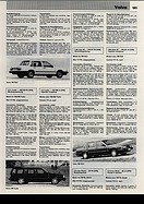 Bild von AR-Katalog 1988 Seite 583