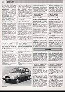 AR-Katalog 1990 Seite 224