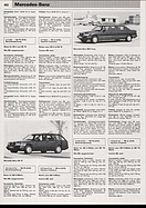 Bild von AR-Katalog 1990 Seite 402