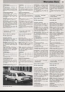 Bild von AR-Katalog 1990 Seite 403