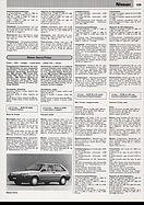 Bild von AR-Katalog 1990 Seite 439