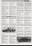 AR-Katalog 1990 Seite 503