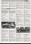 AR-Katalog 1990 Seite 507