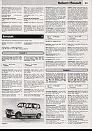 AR-Katalog 1990 Seite 521