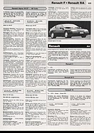 AR-Katalog 1990 Seite 533