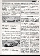 AR-Katalog 1990 Seite 577