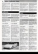 AR-Katalog 1992 Seite 318