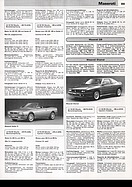 AR-Katalog 1992 Seite 355