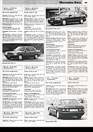 Bild von AR-Katalog 1992 Seite 371