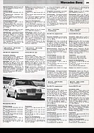 Bild von AR-Katalog 1992 Seite 375