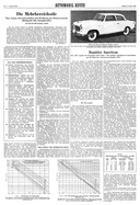 AR-Zeitung Nr. 1 / 1958 vom 08.Jan.1958 - Seite 17