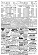 AR-Zeitung Nr. 100 / 1935 vom 13.Dez.1935 - Seite 12 (1935)