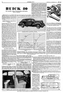 AR 104/1937 - Buick 40 - luxuriöser, rassiger Grossserienwagen, überraschend leicht zu bedienen