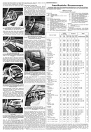 AR-Zeitung Nr. 11 / 1956 vom 09. Mai 1956 - Amerikanische Personenwagen