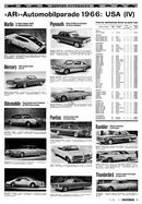 Bild von AR-Zeitung Nr. 11 / 1966 vom 11.Mrz.1966 - Seite 13