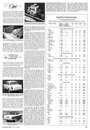 AR-Zeitung Nr. 12 / 1960 vom 14.Mrz.1960 - Seite 17