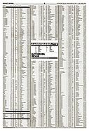 AR-Zeitung Nr. 13 / 2002 vom 28. März 2002 - Seite 58 (2002)