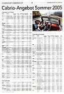 AR-Zeitung Nr. 14 / 2005 vom 6. April 2005 - Seite 2 (2005)