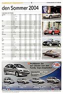 AR-Zeitung Nr. 15 / 2004 vom 7. April 2004 - Seite 5 (2004)
