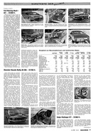 AR 16/1970 - Kurztest Dodge Challenger R/T
