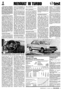 AR-Zeitung Nr. 16 / 1981 vom 09. April 1981 - Test R18 Turbo