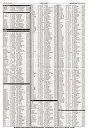 AR-Zeitung Nr. 17 / 2001 vom 26. April 2001 - Seite 76 (2001)