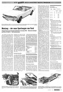 AR 18/1964 - Mustang, der neue Sportwagen von Ford
