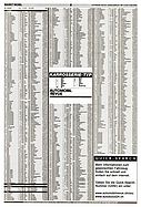 AR-Zeitung Nr. 19 / 2002 vom 9. Mai 2002 - Seite 54 (2002)