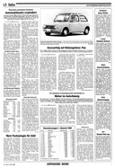 AR-Zeitung Nr. 20 / 1989 vom 11.Mai.1989 - Grosserfolg auf Nebengleis (Nissan Pao)