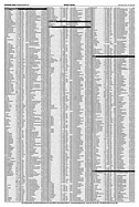 AR-Zeitung Nr. 21 / 2000 vom 25. Mai 2000 - Seite 81 (2000)