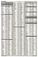 AR-Zeitung Nr. 23 / 2002 vom 6. Juni 2002 - Seite 60 (2002)