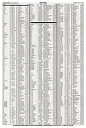 AR-Zeitung Nr. 25 / 2001 vom 21. Juni 2001 - Seite 71 (2001)