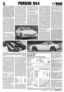 AR 27/1982 - Test Porsche 944