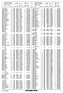 AR-Zeitung Nr. 27 / 1994 vom 30. Juni 1994 - Seite 71 (1994)