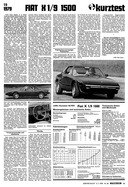 AR 28/1979 - Kurztest Fiat X 1/9