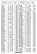 AR-Zeitung Nr. 29 / 1996 vom 11. Juli 1996 - Seite 71 (1996)
