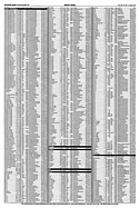 AR-Zeitung Nr. 31 / 2000 vom 3. August 2000 - Seite 55 (2000)