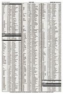 AR-Zeitung Nr. 33 / 2001 vom 16. August 2001 - Seite 46 (2001)