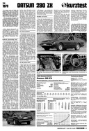 AR 34/1979 - Test Datsun 280 ZX