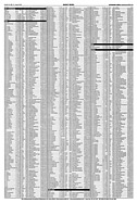 AR-Zeitung Nr. 35 / 2000 vom 31. August 2000 - Seite 66 (2000)