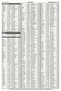 AR-Zeitung Nr. 35 / 2001 vom 30. August 2001 - Seite 54 (2001)