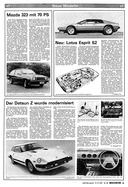 AR 36/1978 - Vorstellung Datsun 280 ZX