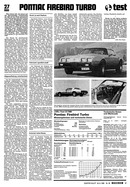 AR 36/1980 - Test Pontiac Firebird Turbo