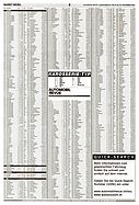 AR-Zeitung Nr. 39 / 2002 vom 26. September 2002 - Seite 58 (2002)