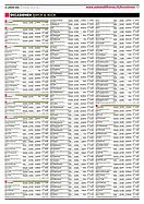 AR-Zeitung Nr. 4 / 2006 vom 25. Januar 2006 - Seite 99 (2006)