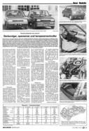 AR 40/1984 - Renault präsentiert den neuen 5