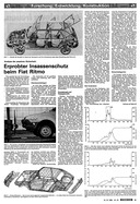 AR-Zeitung Nr. 43 / 1980 vom 18.Okt.1980 - Seite 41: Erprobter Insassenschutz beim Fiat Ritmo