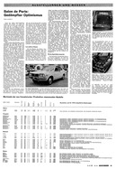 AR 44/1971 - Salon de Paris - gedämpfter Optimismus