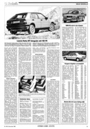 AR 45/1987 - Lancia Delta HF Integrale 8V mit 185 PS
