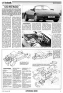 AR 45/1989 - Lotus Elan Revival